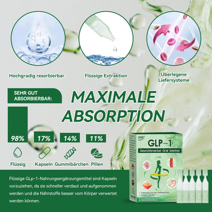 STDEI® GLP-1 Orale Lösung 🌿 Nur eine Dosis pro Tag – nach 7 Tagen sehen Sie bereits sichtbare Veränderungen ✅ Für Adipositas, Herz-Kreislauf, Diabetes, Schlafapnoe, Gelenke und mehr🌺