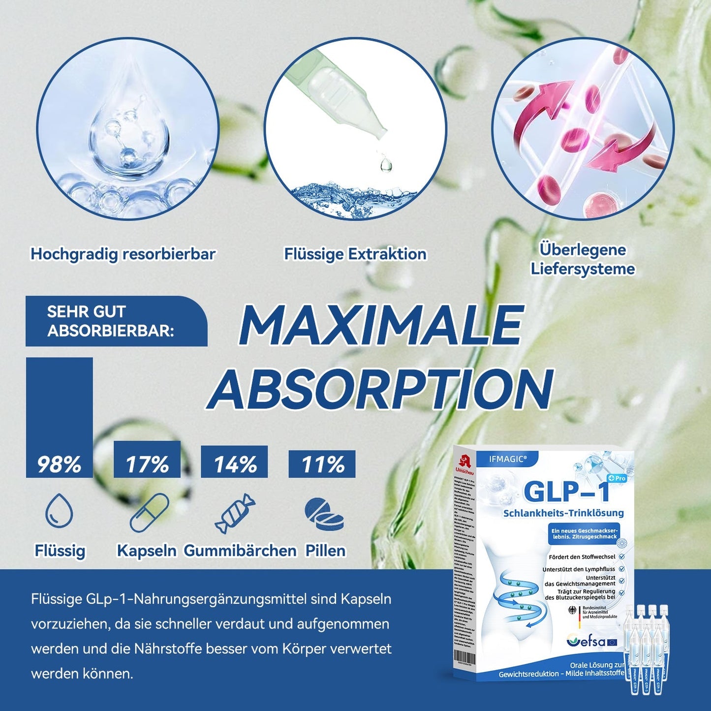 IFMAGIC® – Nur noch ein Platz verfügbar! ⏳ Ein exklusives einmaliges Angebot nur für dich – Extra 30 % Rabatt! 🎁🎉