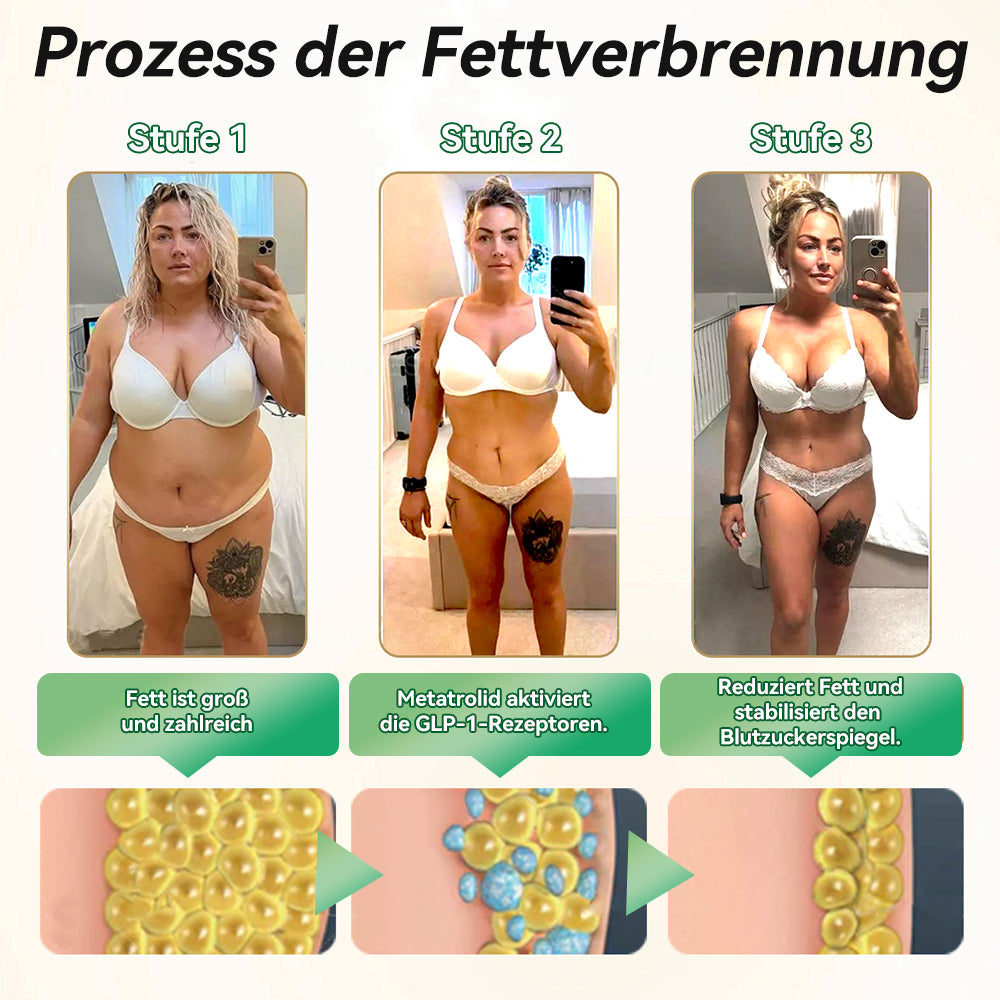 STDEI® GLP-1 Orale Lösung 🌿 Nur eine Dosis pro Tag – nach 7 Tagen sehen Sie bereits sichtbare Veränderungen ✅ Für Adipositas, Herz-Kreislauf, Diabetes, Schlafapnoe, Gelenke und mehr🌺