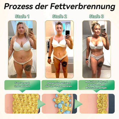 STDEI® GLP-1 Orale Lösung 🌿 Nur eine Dosis pro Tag – nach 7 Tagen sehen Sie bereits sichtbare Veränderungen ✅ Für Adipositas, Herz-Kreislauf, Diabetes, Schlafapnoe, Gelenke und mehr🌺